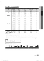 Предварительный просмотр 53 страницы Samsung BN68-02540B-04 User Manual