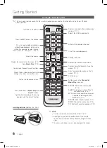 Предварительный просмотр 6 страницы Samsung BN68-02540D-02 User Manual