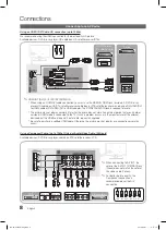 Предварительный просмотр 8 страницы Samsung BN68-02540D-02 User Manual