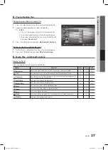 Предварительный просмотр 27 страницы Samsung BN68-02540D-02 User Manual