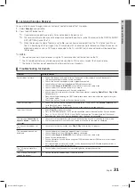 Предварительный просмотр 31 страницы Samsung BN68-02540D-02 User Manual