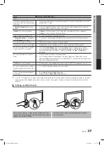 Предварительный просмотр 37 страницы Samsung BN68-02540D-02 User Manual