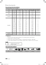 Предварительный просмотр 50 страницы Samsung BN68-02540D-02 User Manual