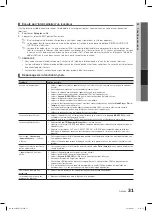 Предварительный просмотр 71 страницы Samsung BN68-02540D-02 User Manual