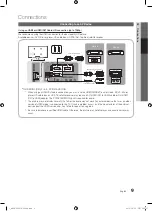 Предварительный просмотр 9 страницы Samsung BN68-02541A-04 User Manual