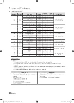 Предварительный просмотр 36 страницы Samsung BN68-02541A-04 User Manual