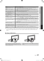 Предварительный просмотр 57 страницы Samsung BN68-02541A-04 User Manual