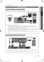 Preview for 9 page of Samsung BN68-02577A-04 User Manual