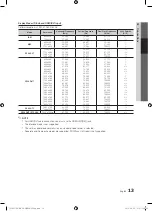 Preview for 13 page of Samsung BN68-02580A-05 User Manual