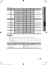 Preview for 37 page of Samsung BN68-02580A-05 User Manual