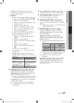 Предварительный просмотр 77 страницы Samsung BN68-02581B-04 User Manual