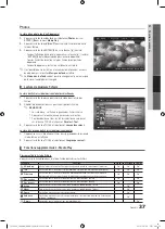 Предварительный просмотр 97 страницы Samsung BN68-02581B-04 User Manual