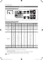 Preview for 78 page of Samsung BN68-02585A-07 User Manual