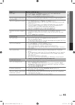 Preview for 61 page of Samsung BN68-02586A-04 User Manual