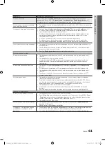 Preview for 127 page of Samsung BN68-02586A-04 User Manual