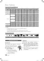 Preview for 10 page of Samsung BN68-02620B-06 User Manual