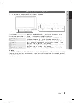 Preview for 39 page of Samsung BN68-02620B-06 User Manual