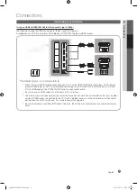 Preview for 9 page of Samsung BN68-02625A-02 User Manual