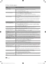 Preview for 48 page of Samsung BN68-02625A-02 User Manual