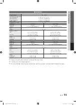 Preview for 51 page of Samsung BN68-02625A-02 User Manual