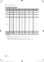 Preview for 66 page of Samsung BN68-02625A-02 User Manual