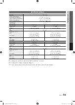 Preview for 105 page of Samsung BN68-02625A-02 User Manual