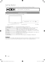 Preview for 6 page of Samsung BN68-02625B-02 User Manual