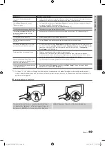 Предварительный просмотр 103 страницы Samsung BN68-02625B-03 User Manual