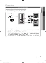 Preview for 9 page of Samsung BN68-02651A-03 User Manual