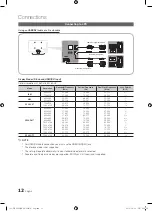 Preview for 12 page of Samsung BN68-02651A-03 User Manual