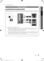 Preview for 9 page of Samsung BN68-02651B-04 User Manual