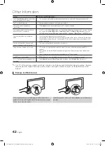 Preview for 42 page of Samsung BN68-02651B-04 User Manual