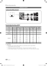 Preview for 58 page of Samsung BN68-02651B-04 User Manual