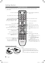 Preview for 6 page of Samsung BN68-02663B-06 User Manual