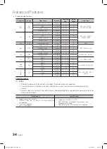 Preview for 24 page of Samsung BN68-02663B-06 User Manual