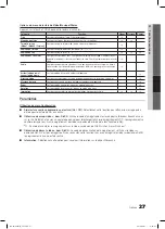 Preview for 67 page of Samsung BN68-02663B-06 User Manual