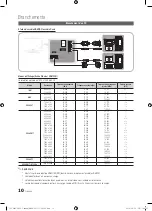 Preview for 72 page of Samsung BN68-02711F-04 User Manual