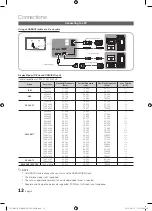 Preview for 12 page of Samsung BN68-02712A-06 User Manual