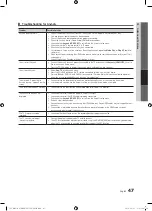 Preview for 47 page of Samsung BN68-02712A-06 User Manual