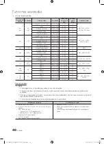 Preview for 106 page of Samsung BN68-02712A-06 User Manual