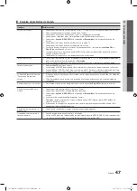 Preview for 113 page of Samsung BN68-02712A-06 User Manual