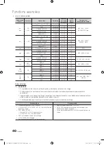 Preview for 172 page of Samsung BN68-02712A-06 User Manual