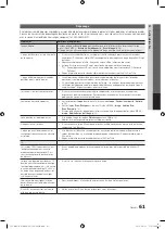 Preview for 193 page of Samsung BN68-02712A-06 User Manual