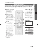 Preview for 41 page of Samsung BN68-02727A-00 User Manual