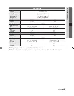 Preview for 49 page of Samsung BN68-02727A-00 User Manual