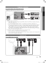 Предварительный просмотр 9 страницы Samsung BN68-02756A-04 User Manual