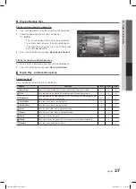 Предварительный просмотр 27 страницы Samsung BN68-02756A-04 User Manual