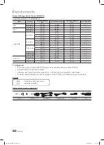 Preview for 50 page of Samsung BN68-02756B-04 User Manual