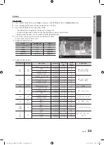 Preview for 23 page of Samsung BN68-02767A-00 User Manual