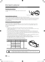 Preview for 100 page of Samsung BN68-02900A-05 User Manual